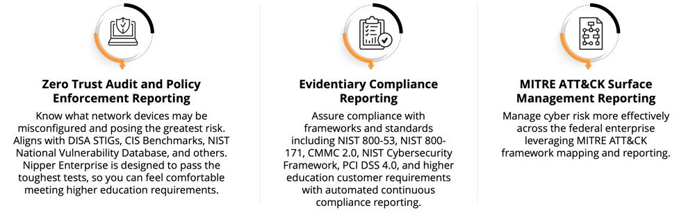 bullet graphic- higher ed