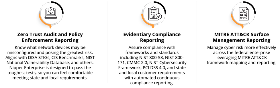 bullet graphic- state and local