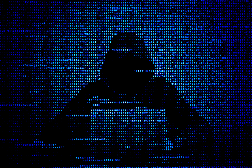 threat management