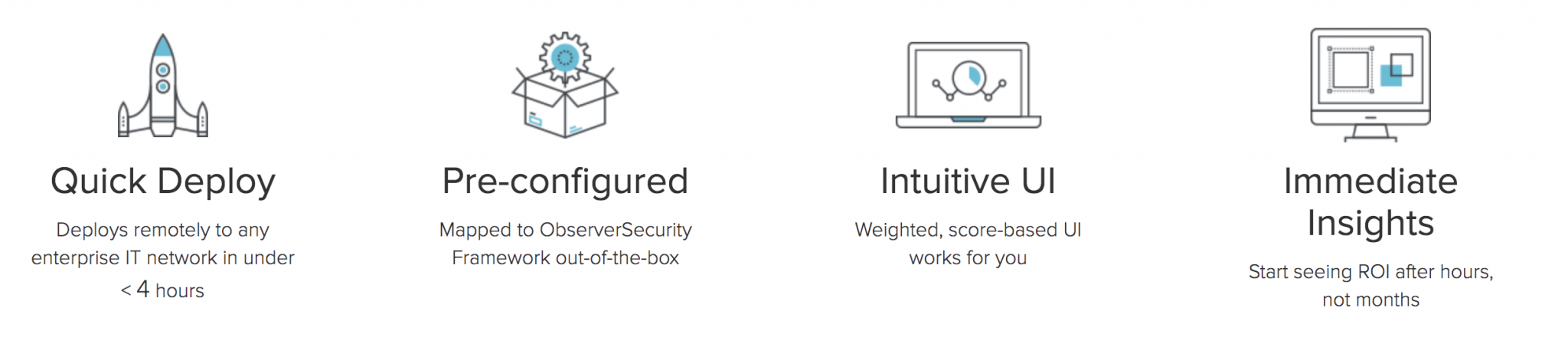 Cyber Observer agnostic cybersecurity
