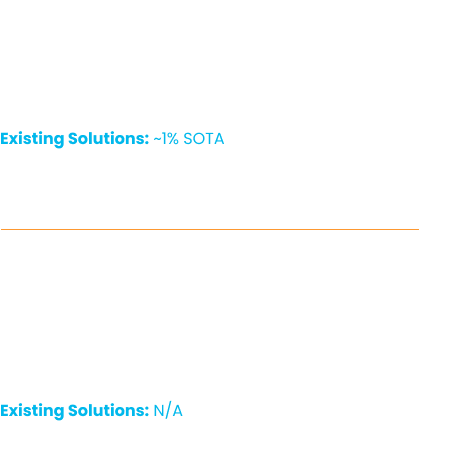 cynamics-stat-2 cynamics-stat-2